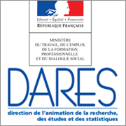 Quand le travail perd son sens – Document d’étude de la DARES