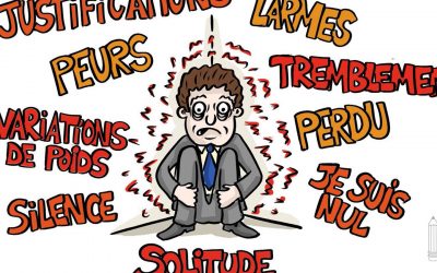 Les symptômes de la souffrance au travail illustrés