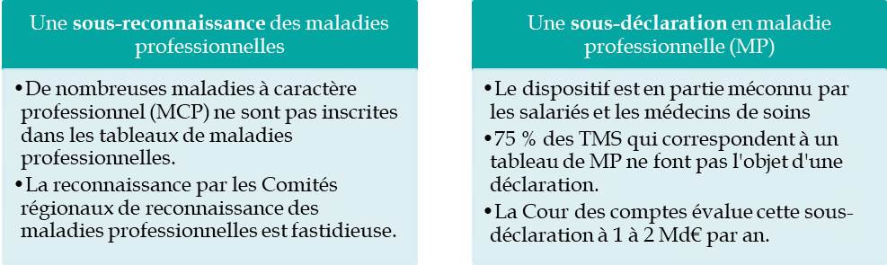 Les recommandations du Sénat pour préserver la santé des femmes au travail