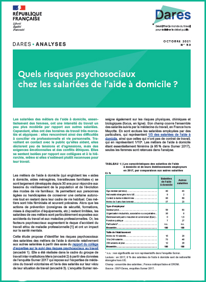 Quels risques psychosociaux chez les salariées de l’aide à domicile ?