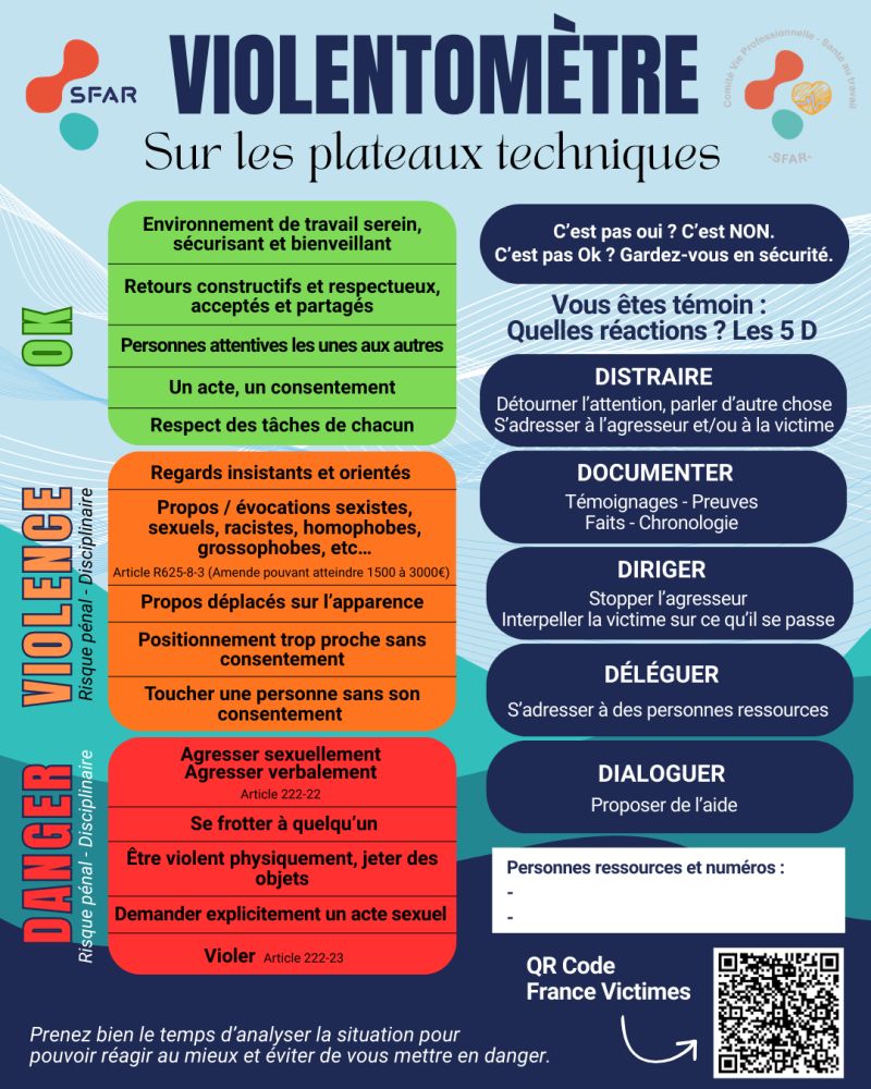 Violentomètre à utiliser sur les plateaux techniques des hôpitaux